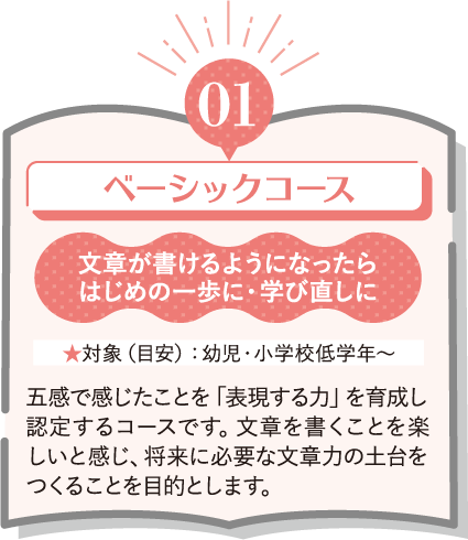 01 ベーシックコース 文章が書けるようになったら はじめの一歩に・学び直しに ★対象(目安):幼児・小学校低学年~ 五感で感じたことを「表現する力」を育成し認定するコースです。文章を書くことを楽しいと感じ、将来に必要な文章力の土台をつくることを目的とします。