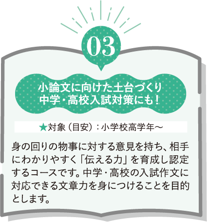 03 小論文に向けた土台づくり 中学・高校入試対策にも! ★対象(目安):小学校高学年~ 身の回りの物事に対する意見を持ち、相手にわかりやすく「伝える力」を育成し認定するコースです。中学・高校の入試作文に対応できる文章力を身につけることを目的とします。